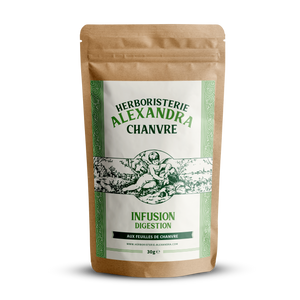 Infusion Chanvre Digestion